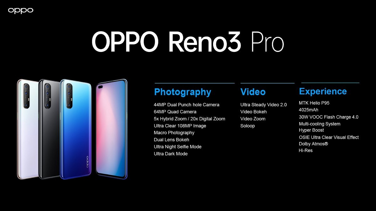 OPPO-Reno3-Pro-1