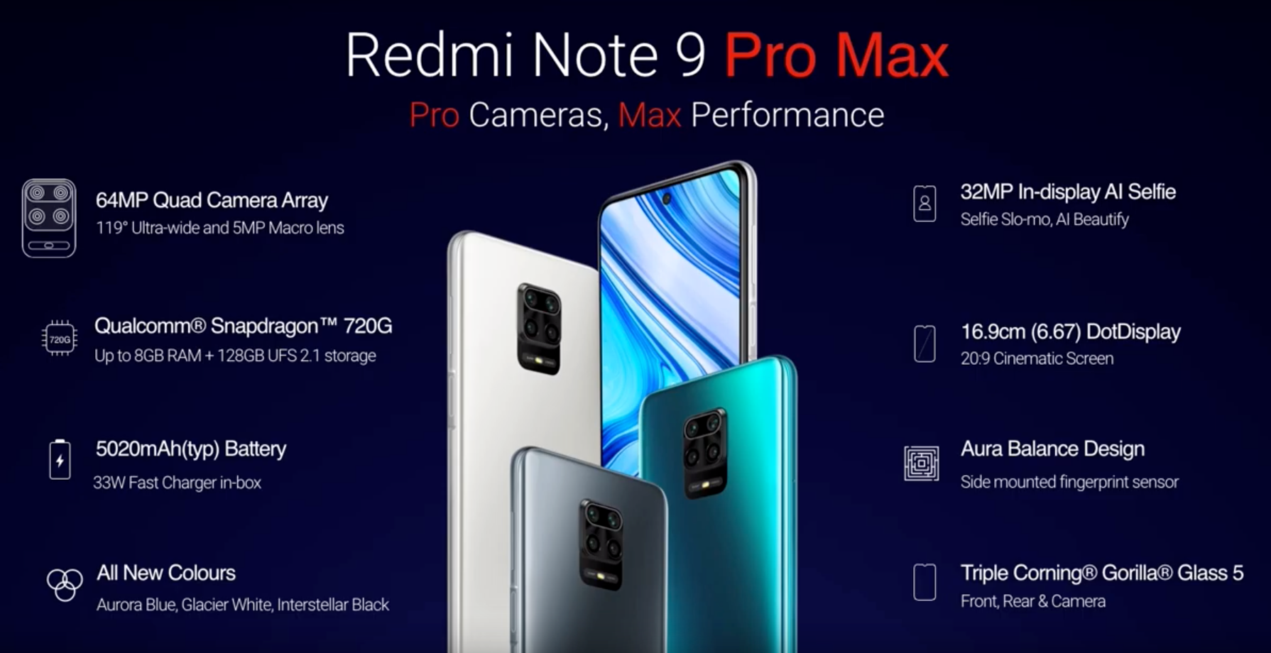 caracteristicas-redmi-note-9-pro-max