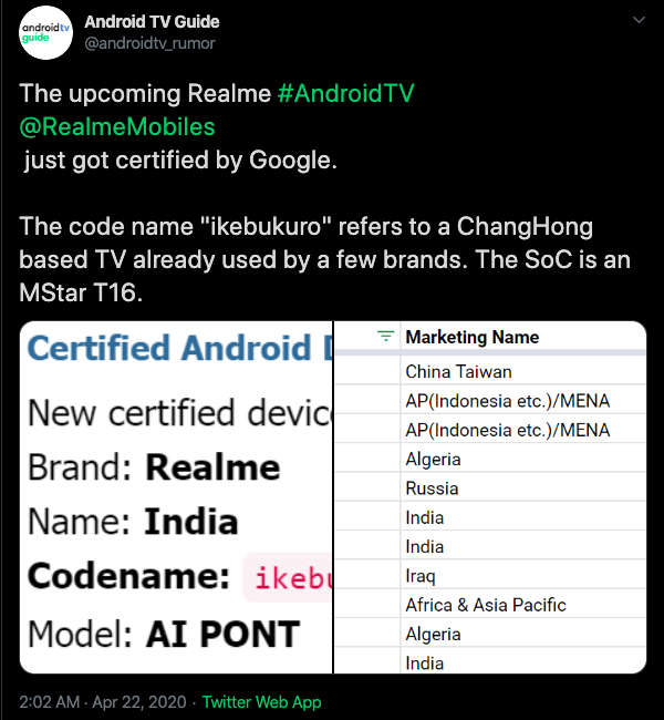 Realme-TV-1