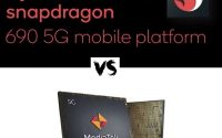 Qualcomm-Snapdragon-690-5G-VS-MediaTek-800