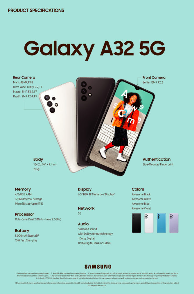 Especificaciones-Samsung-Galaxy-A32-5G