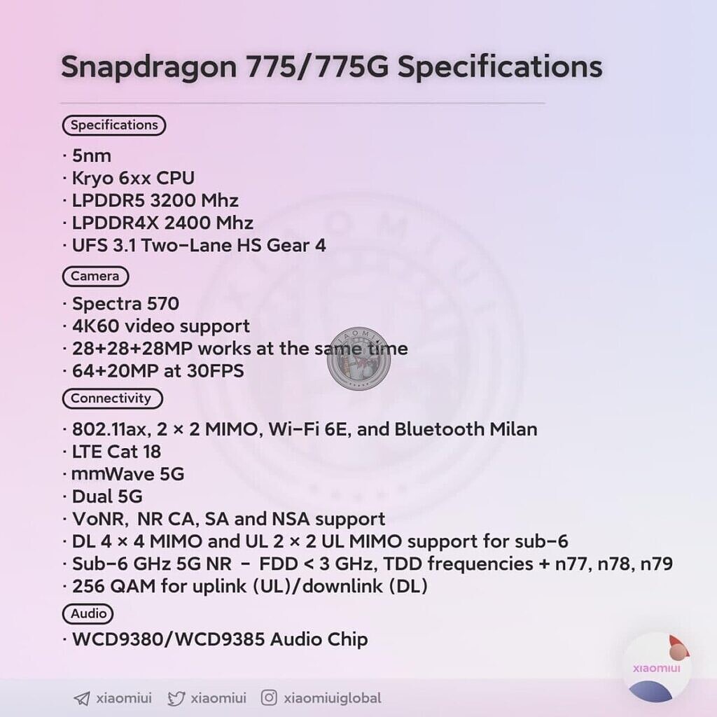Qualcomm-Snapdragon-775-especificaciones