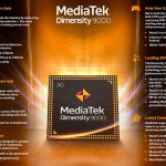 Mediatek-Dimensity-9000